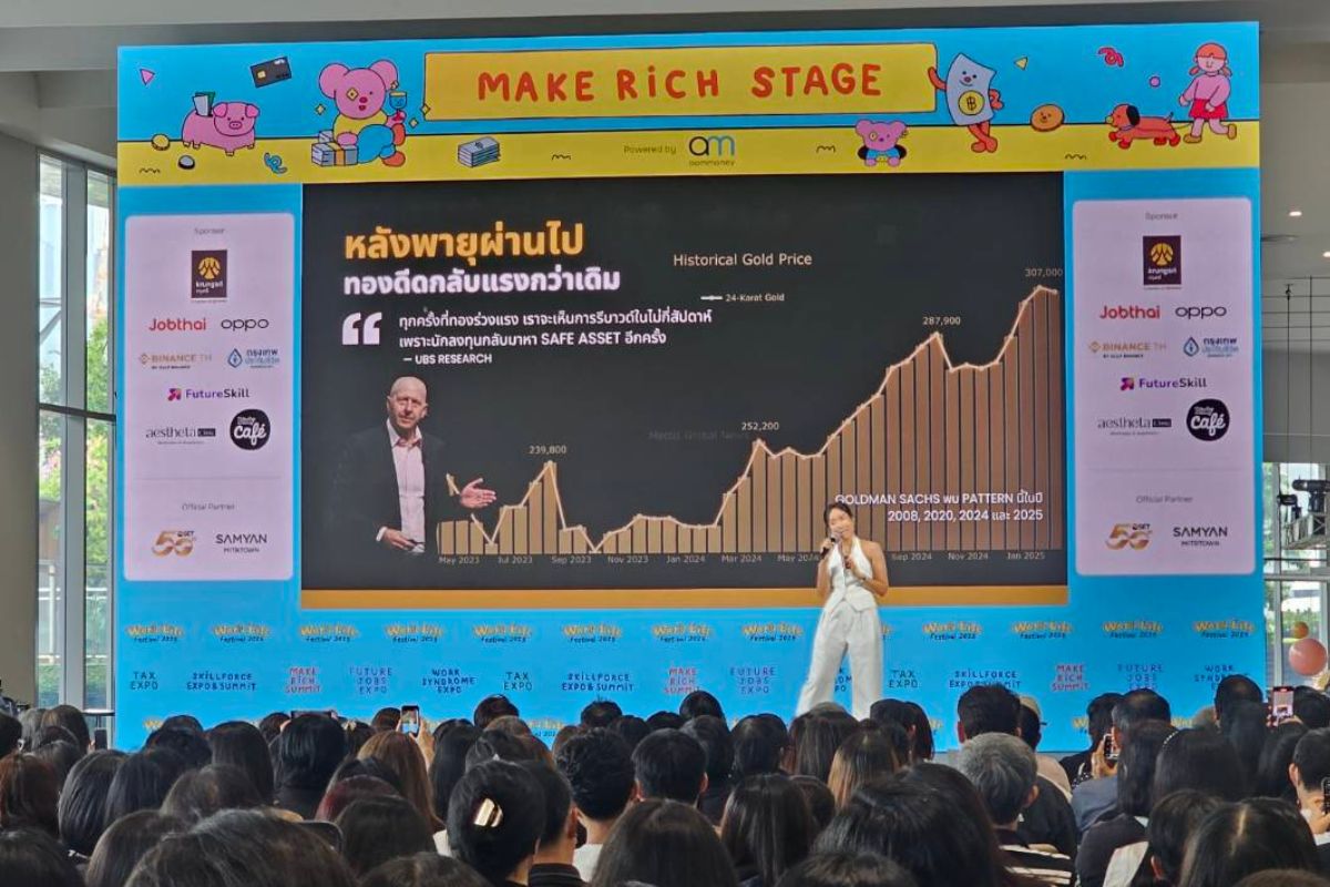 แอนนาเบลแนะ “ถือทองด้วยความเข้าใจ อย่าเก็งกำไรแบบ All-in”