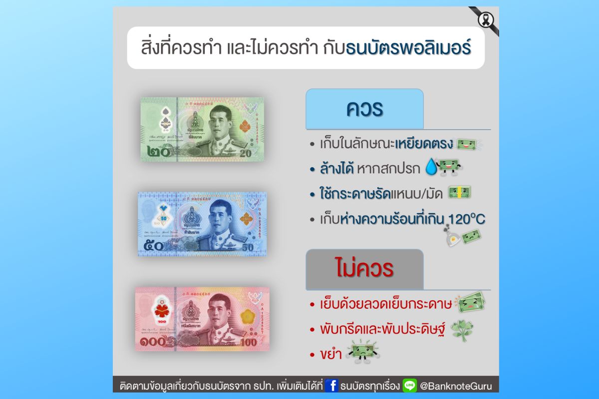 ธปท.ยันธนบัตรพอลิเมอร์ชนิดใหม่มีอายุการใช้งานนานกว่าธนบัตรกระดาษ 4 เท่า