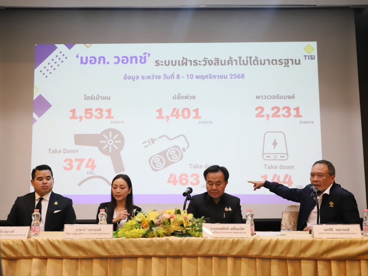 ‘รมช. ยศสิงห์’ เปิดปฏิบัติการ 11.11 ปราบสินค้าออนไลน์ไม่ได้มาตรฐาน มอก.