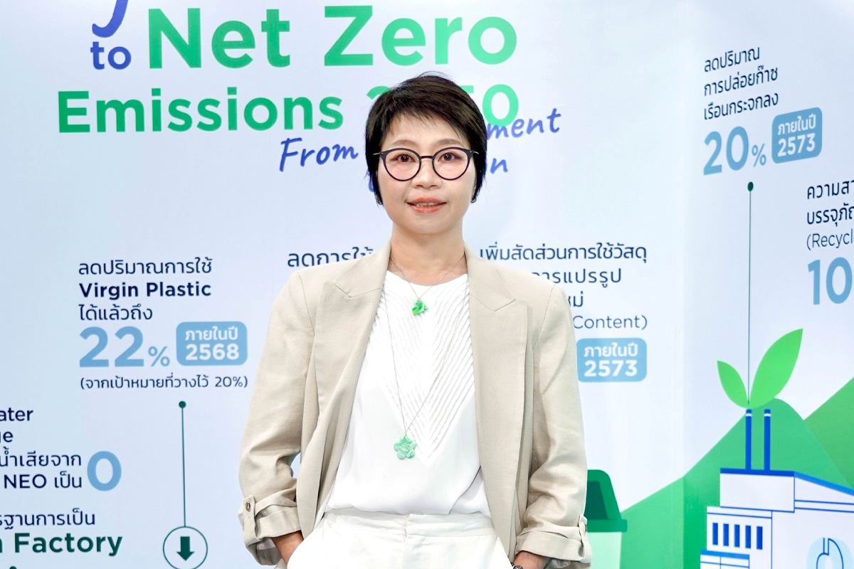 เปิดโรดแมปนีโอคอร์ปอเรท Net Zero 2050