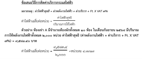 เปิดรายละเอียด ประกาศคุมสัญญาเช่าที่พัก ป้องกันเอาเปรียบผู้เช่า