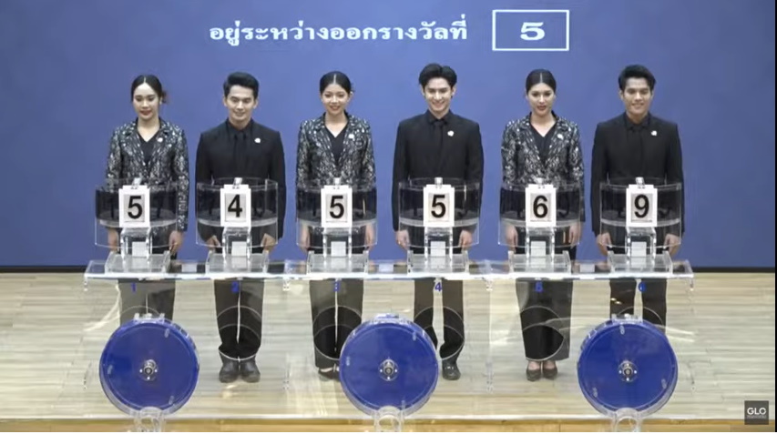 ตรวจหวยวันนี้-ผู้ช่วยหมุนการออกรางวัล งวด 16 พ.ย.2568