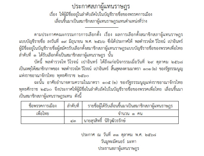 ราชกิจจาฯประกาศเลื่อน "สุรสิทธิ์ นิธิวุฒิวรรักษ์" ขึ้นเป็นสส. แทน วิโรจน์ เปาอินทร์