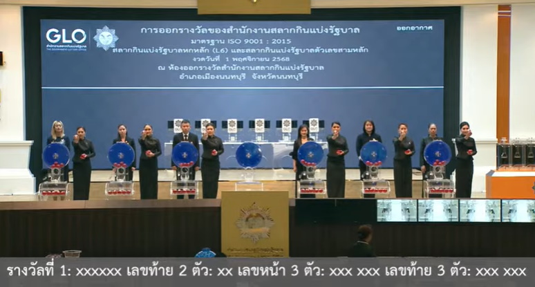 หวยออกงวด 1 พ.ย. สถิติหวย ตรวจหวย