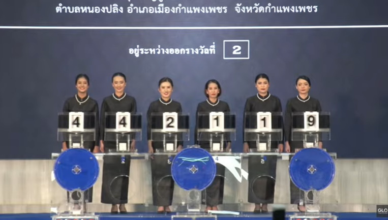 หวยออกงวด 1 ธ.ค. 68