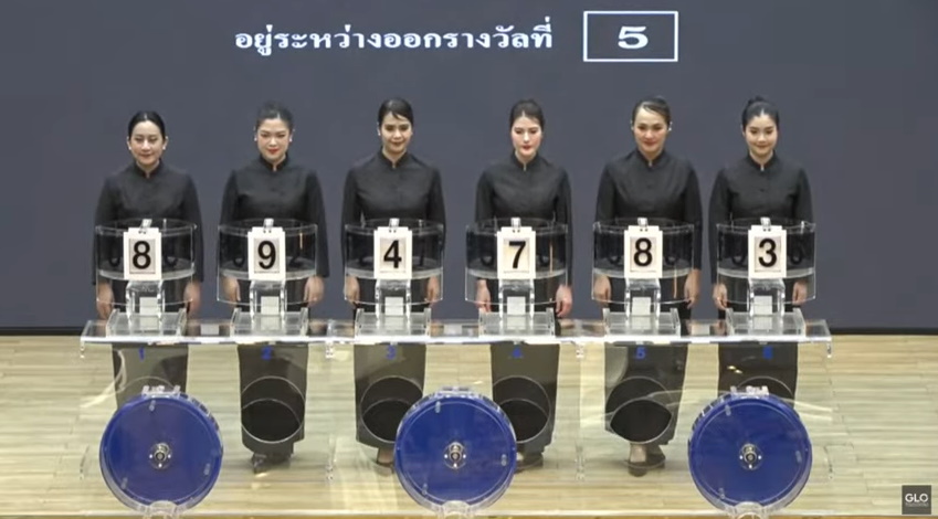 ถ่ายทอดสดหวย ผลสลากกินแบ่งฯ งวด 16 ธ.ค. 2568