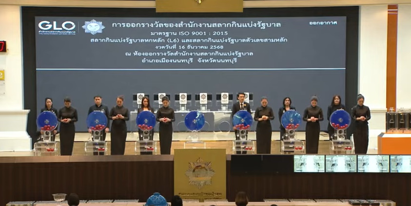 ถ่ายทอดสดหวย-ผลสลากกินแบ่งรัฐบาล งวด 16 ธ.ค. 2568
