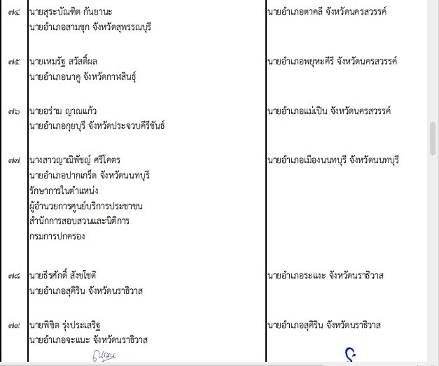 ปลัด มท. เคาะโยกย้าย 203 นายอำเภอทั่วไทย ปรับกำลังท้องที่ล็อตใหญ่