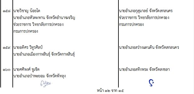 กระทรวงมหาดไทยเดินหน้าปรับกำลังนายอำเภอทั่วประเทศ เพื่อให้การขับเคลื่อนงานปกครองในพื้นที่มีประสิทธิภาพมากขึ้น รองรับภารกิจดูแลประชาชนช่วงปลายปีและเทศกาลปีใหม่