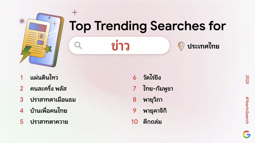 Google-คำค้นหา