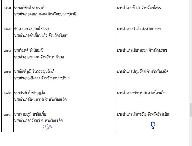 ปลัด มท. เคาะโยกย้าย 203 นายอำเภอทั่วไทย ปรับกำลังท้องที่ล็อตใหญ่