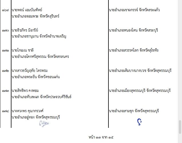 กระทรวงมหาดไทยเดินหน้าปรับกำลังนายอำเภอทั่วประเทศ เพื่อให้การขับเคลื่อนงานปกครองในพื้นที่มีประสิทธิภาพมากขึ้น รองรับภารกิจดูแลประชาชนช่วงปลายปีและเทศกาลปีใหม่