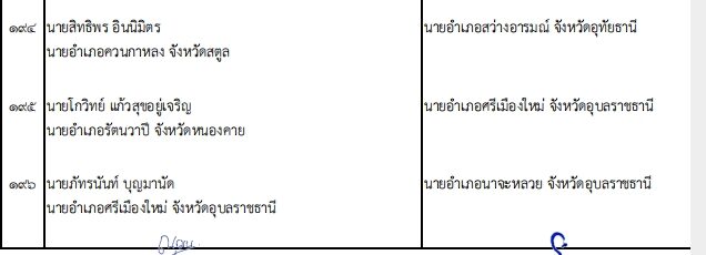 ปลัด มท. เคาะโยกย้าย 203 นายอำเภอทั่วไทย ปรับกำลังท้องที่ล็อตใหญ่