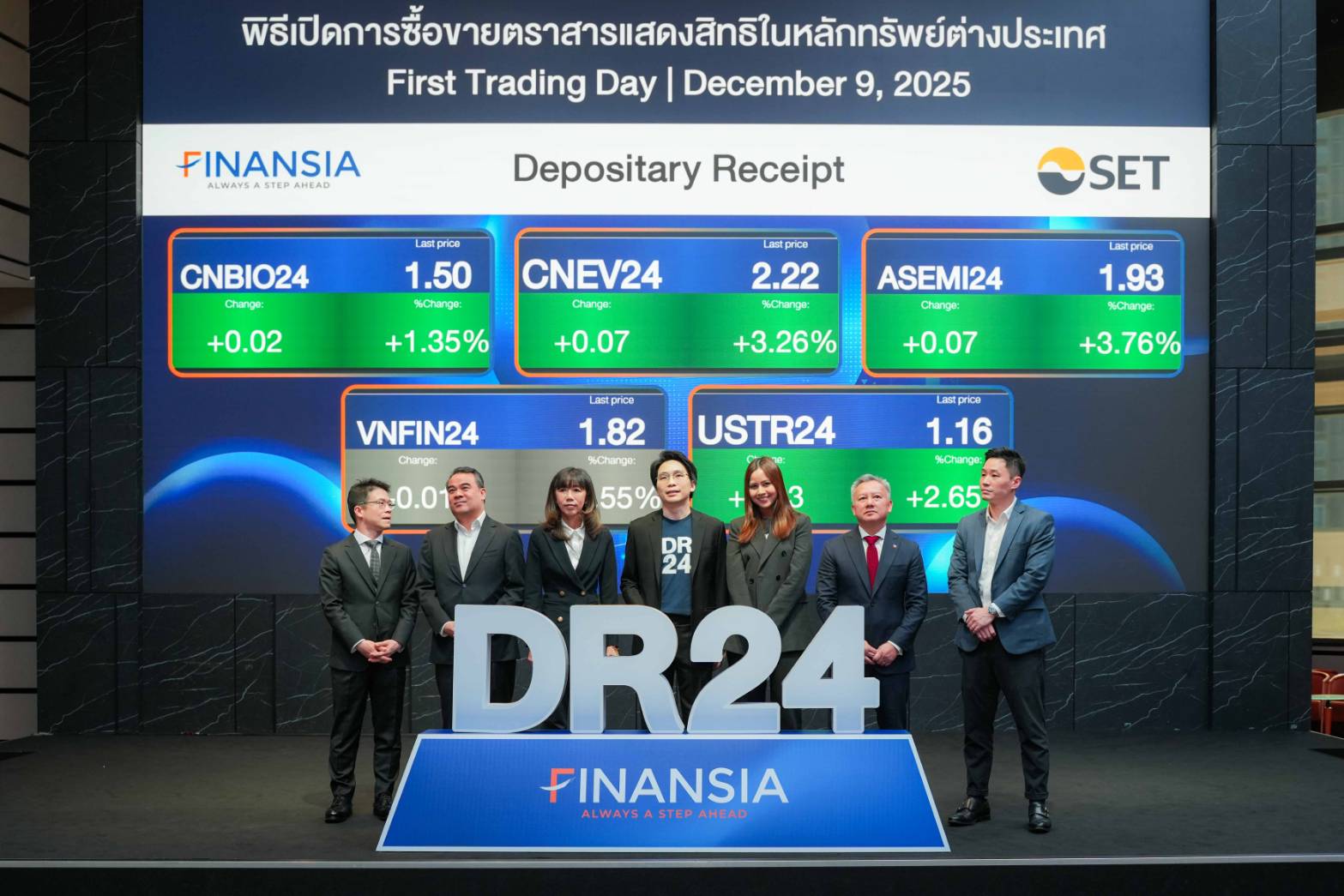 DR ออกใหม่ 5 ตัว อ้างอิง ETF ฮ่องกง-เวียดนาม เริ่มซื้อขายใน SET วันแรก