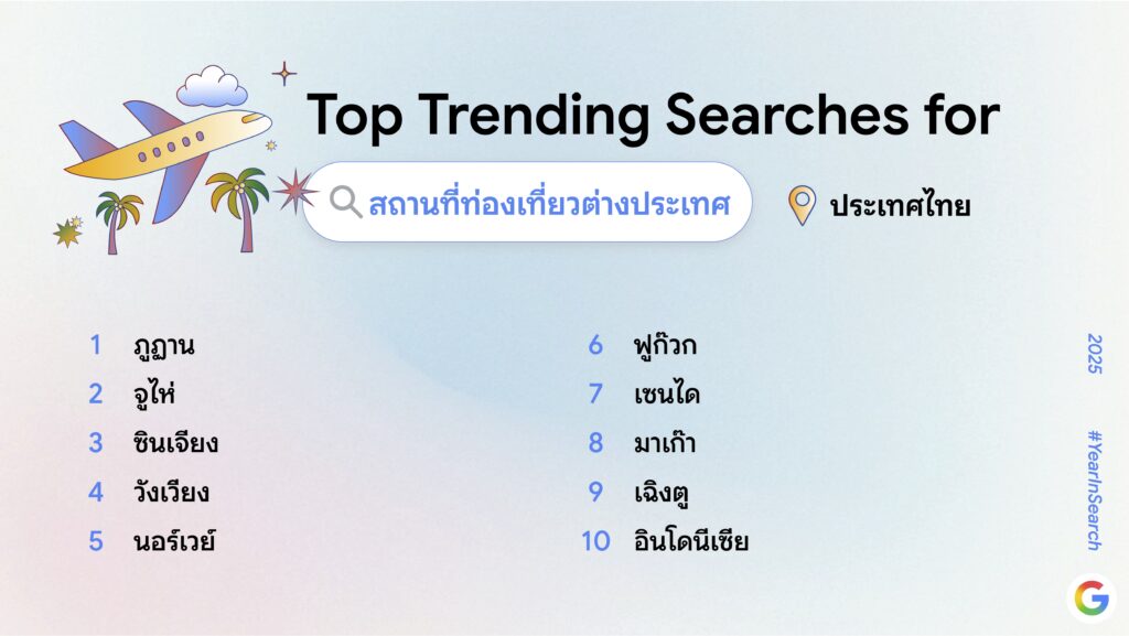 Google-คำค้นหา