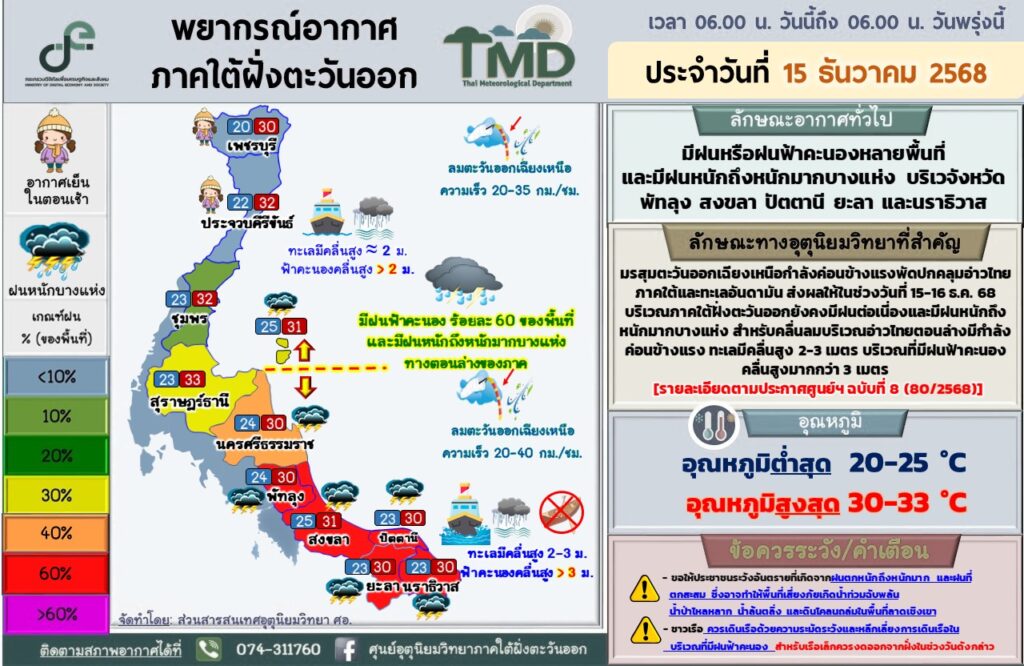 กรมอุตุฯเตือน 6 จว.ใต้ฝนตกหนัก