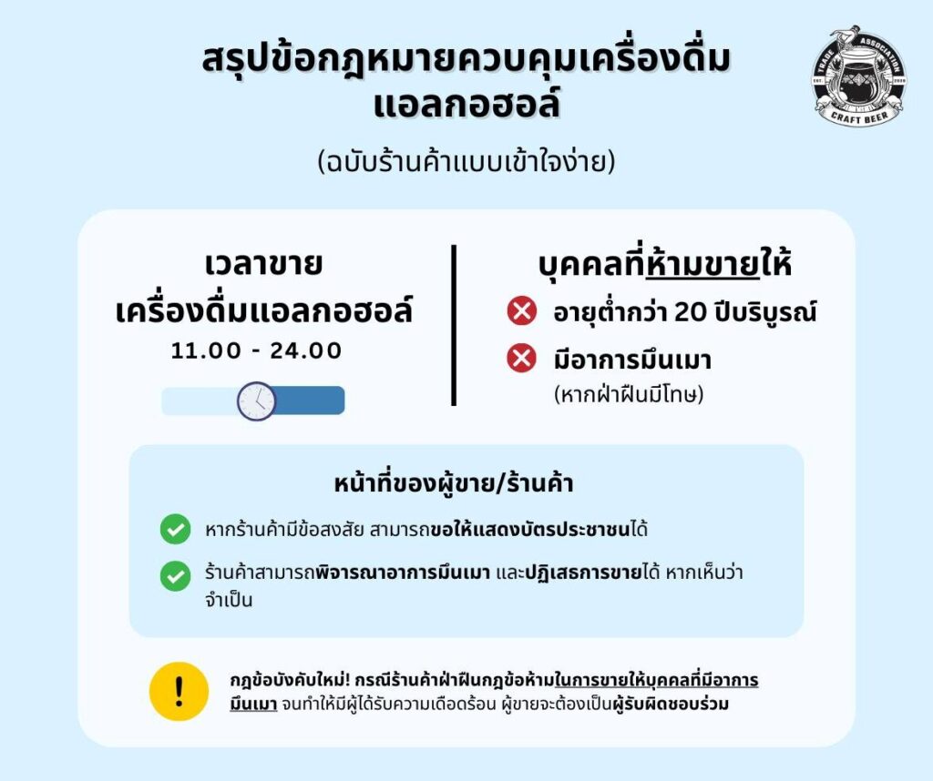 เปิดกฎหมายใหม่ ร้านเหล้า-เบียร์ขายให้คนเมา ผิดทั้งแพ่ง-อาญา