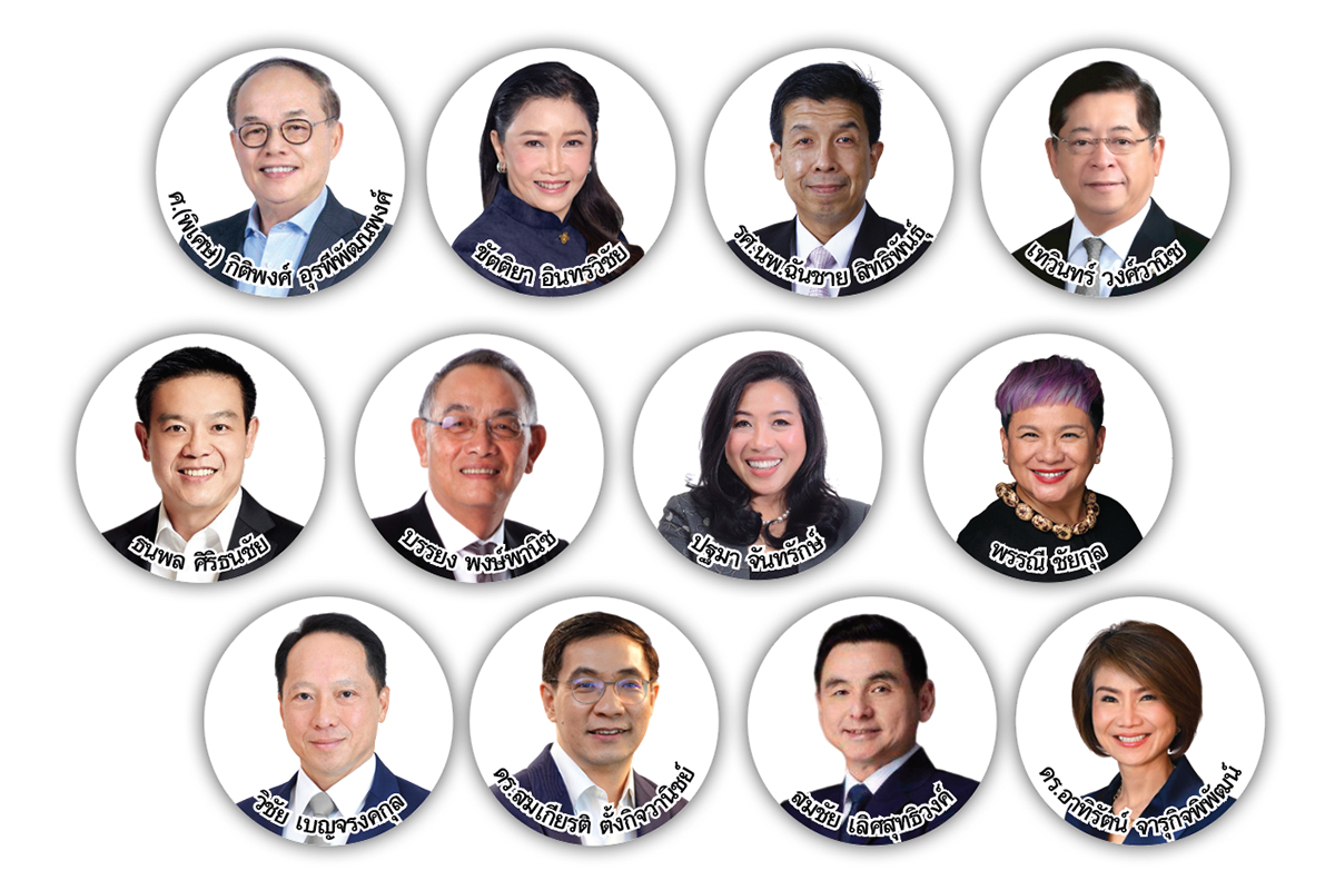 mentor IMET MAX รุ่นที่ 8