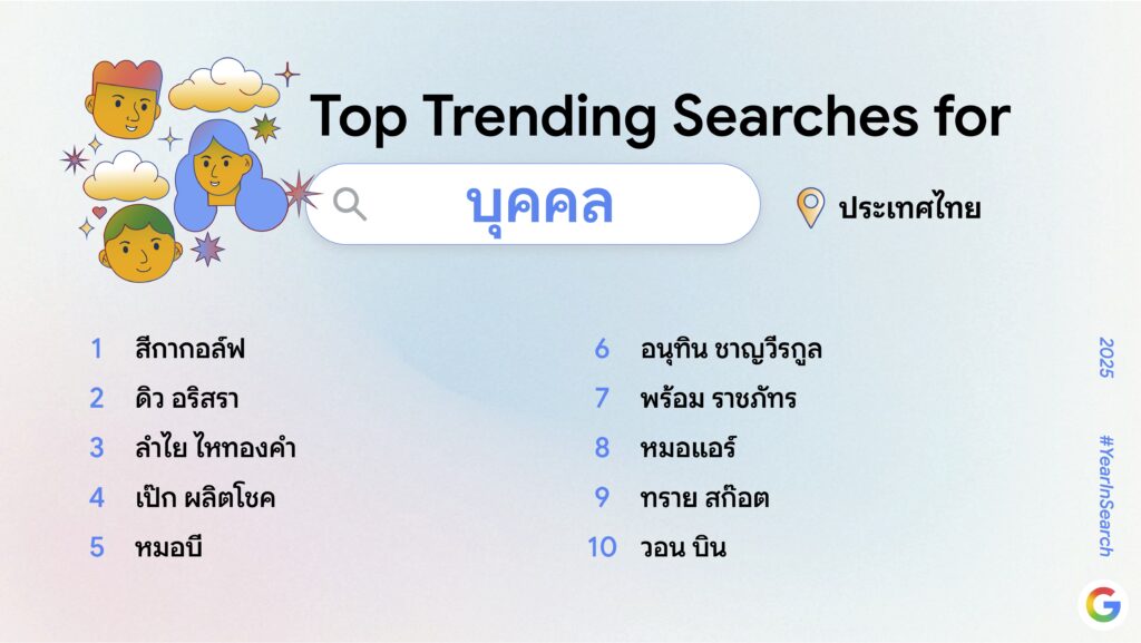 Google-คำค้นหา