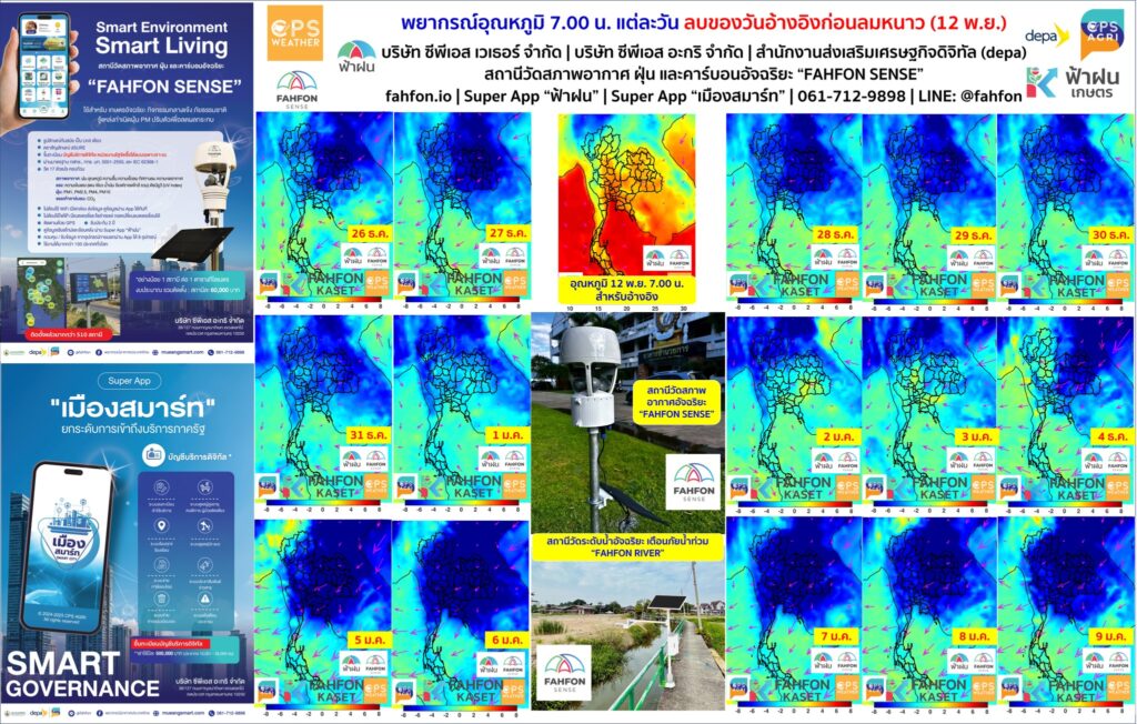 พยากรณ์อากาศช่วงปีใหม่