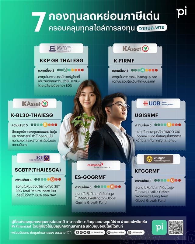 7 Tax Saving 2025 บล.พาย ลดหย่อนภาษี