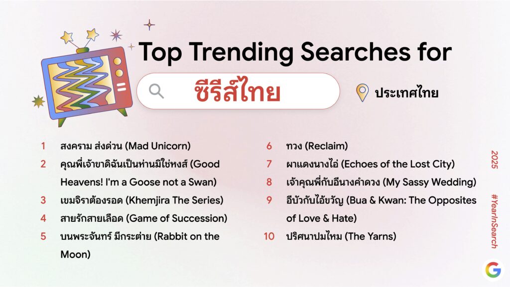 Google-คำค้นหา