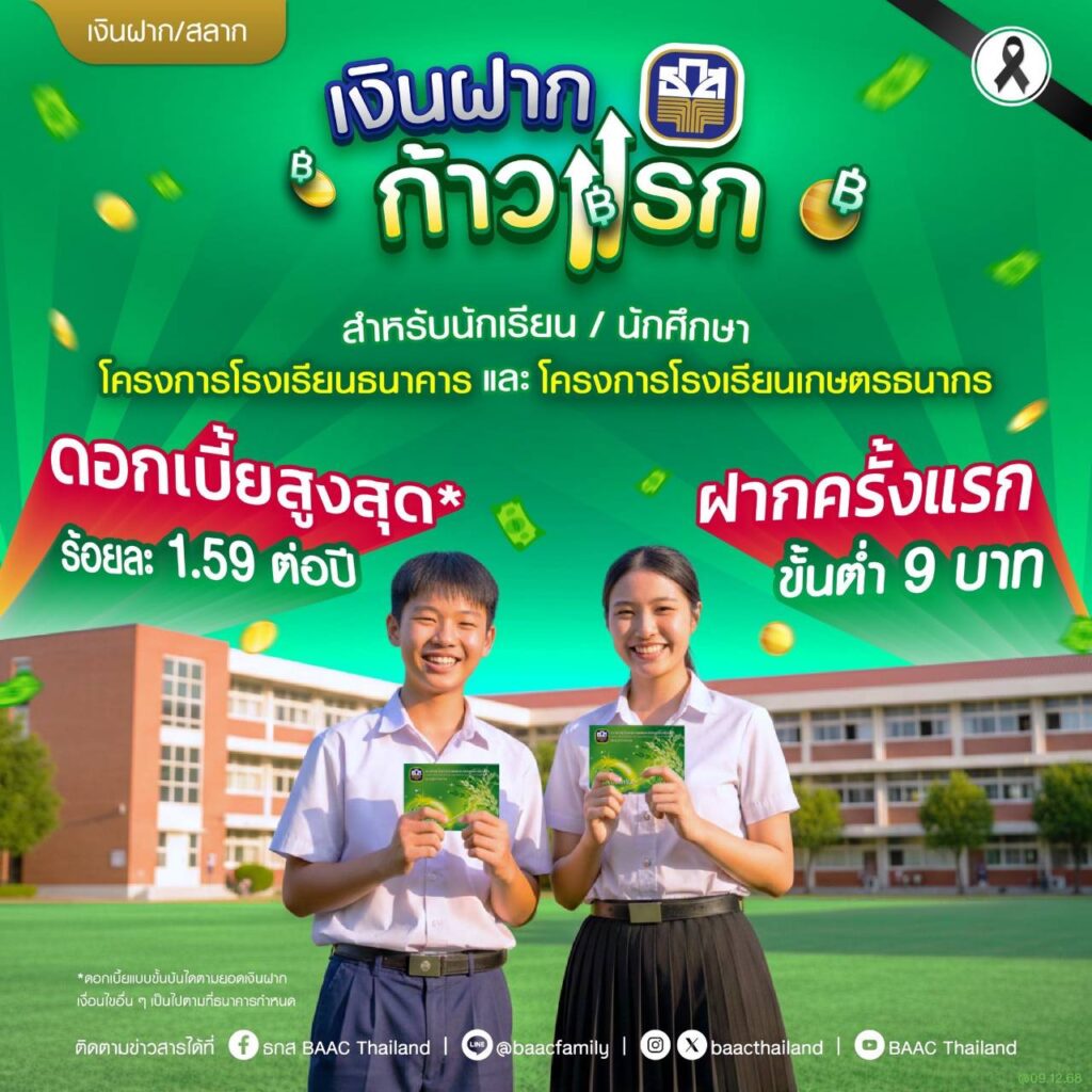 ธ.ก.ส. จัด “เงินฝากก้าวแรก” ชวนเด็กฝาก 9 เดือน รับดอกเบี้ยขั้นบันไดสูงสุด 1.59% ต่อปี