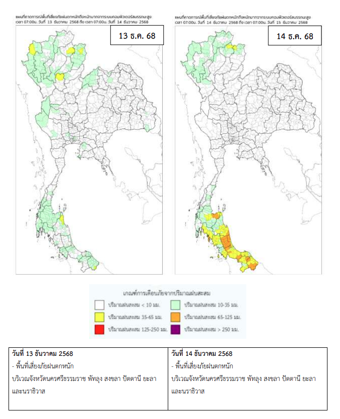 กรมอุตุนิยมวิทยา-พื้นที่เสี่ยงภัยฝนตกหนัก 13-14 ธันวาคม 2568