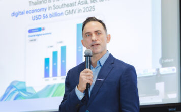 ราฟาเอล ซิสโลว์สกี