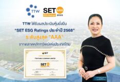 TTW คว้า SET ESG Rating ระดับ AAA ประจำปี 2025 TTW คว้า SET ESG Rating ระดับ AAA ประจำปี 2025