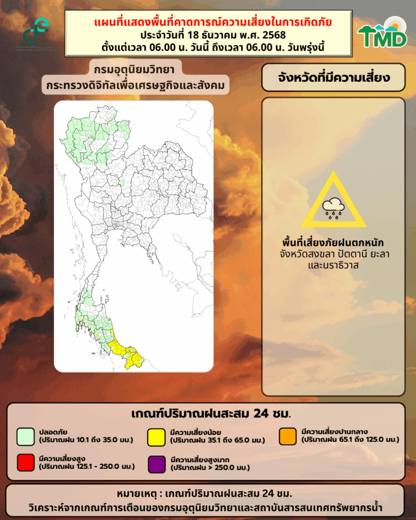พื้นที่เสี่ยงในการเกิดภัย-มีฝนตกหนัก