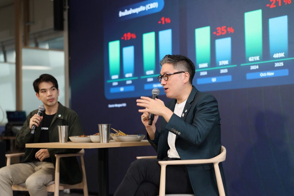 คนละครึ่งพลัส 8 ล้านออเดอร์ ดันยอดขาย LINE MAN เพิ่ม 4 เท่า