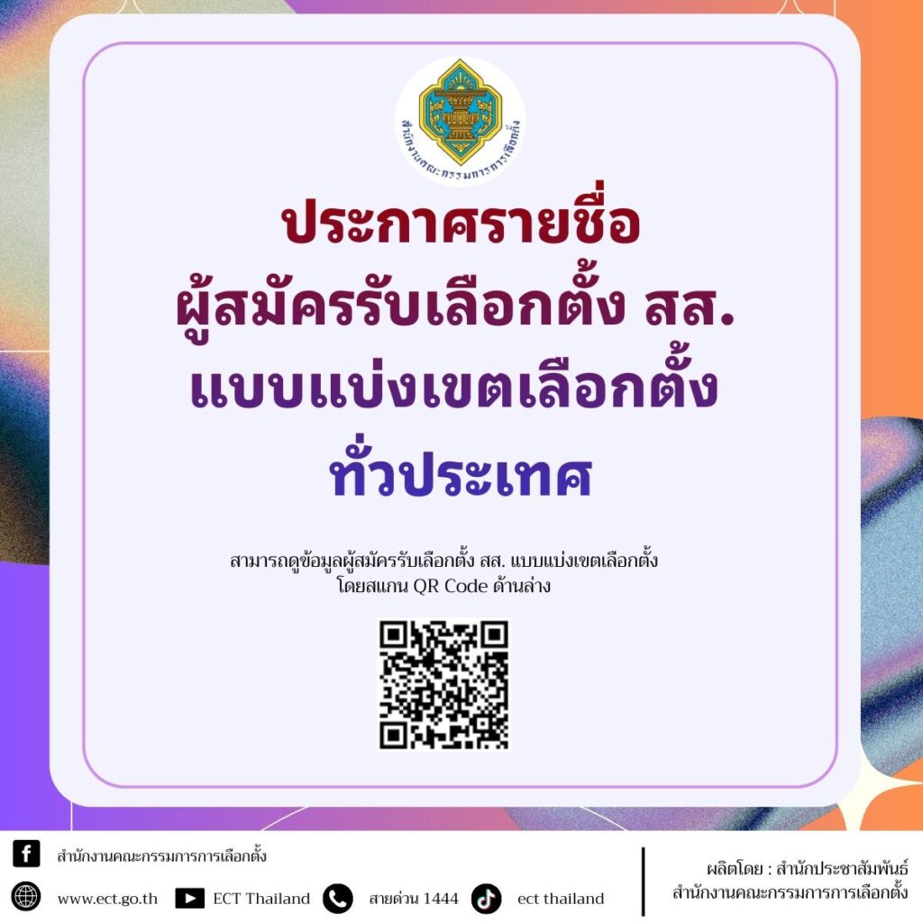 เปิดรายชื่อผู้สมัคร สส.เลือกตั้ง 2569