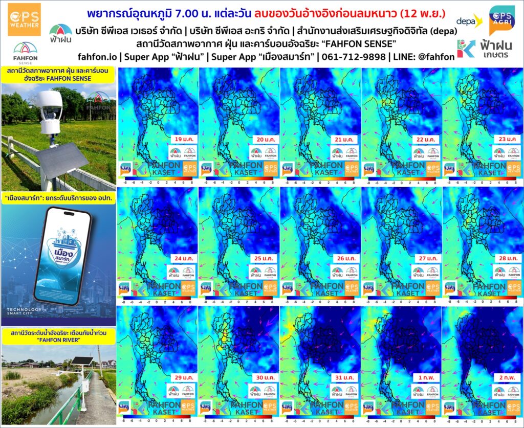 พยากรณ์อากาศล่วงหน้า 19 มกราคม-2 กุมภาพันธ์ 2569