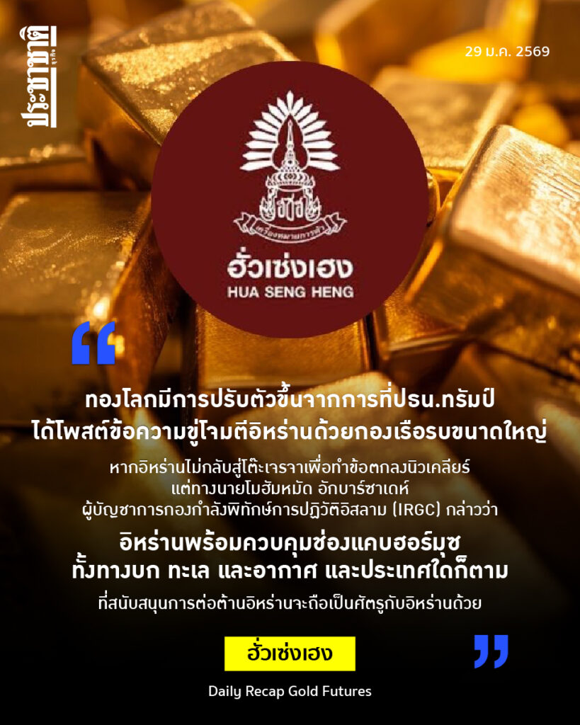 ฮั่วเซ่งเฮง : Daily Recap Gold Futures 29-01-2569