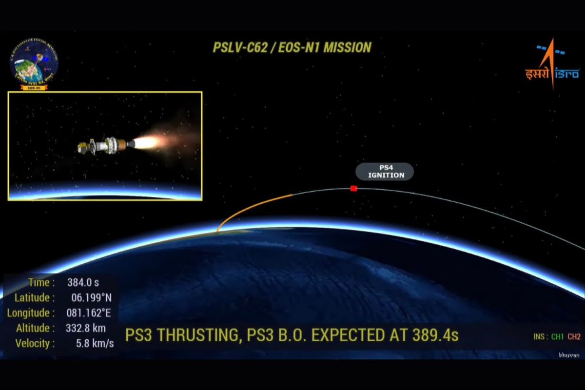 ไม่สำเร็จ! ปฏิบัติการส่งดาวเทียม ‘THEOS-2A’ ขึ้นวงโคจร พบสิ่งผิดปกติ