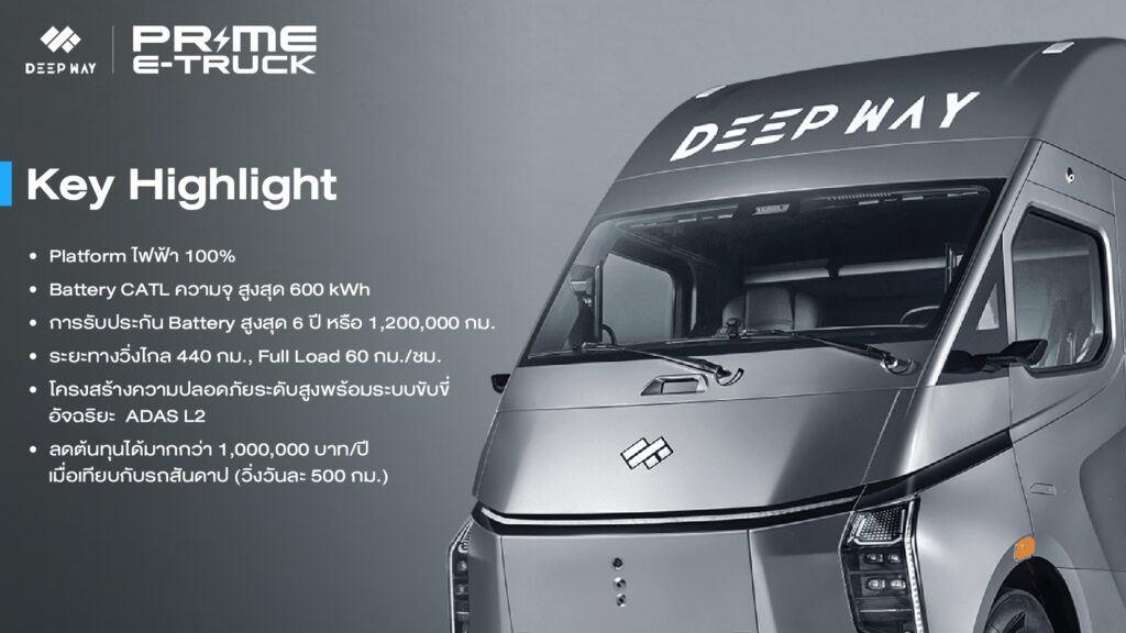 DeepWay Star 6x4