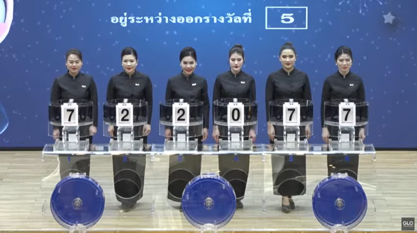 หวยออกวันนี้ งวด 2 ม.ค.69