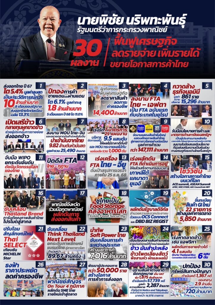 พิชัย นริพทะพันธุ์