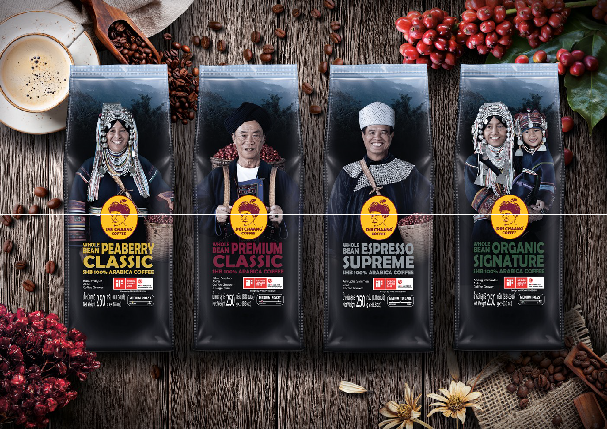 เปิดลิสต์ “กาแฟ GI ไทย” ยอดขายสุดปังปี 2568 มูลค่าตลาดทะลุ 1.49 พันล้าน
