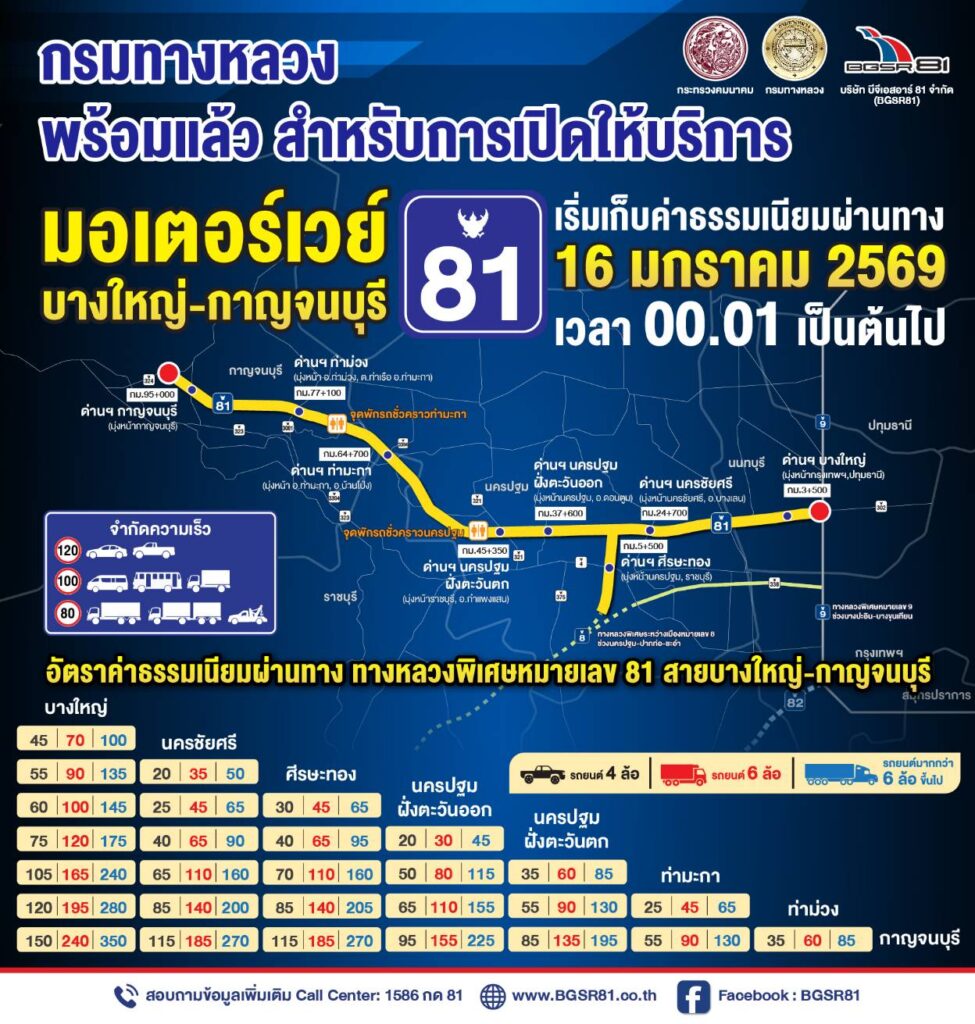 อัตราค่าธรรมเนียมมอเตอร์เวย์บางใหญ่-กาญจนบุรี