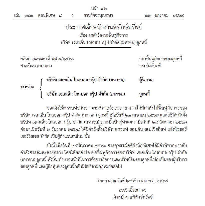 ศาลสั่งยกคำร้อง JKN ขอฟื้นฟูกิจการ