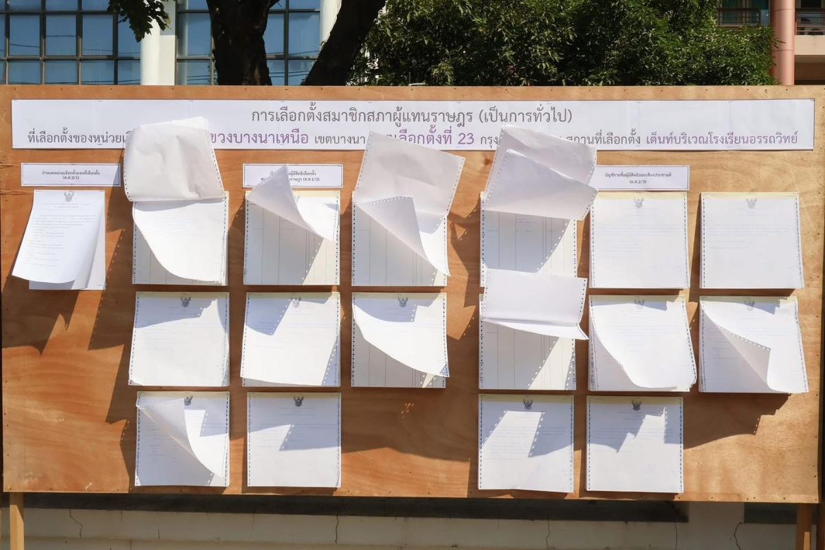 เปิดสูตรคำนวณ สส.เขต-ปาร์ตี้ลิสต์ เฉลี่ย 1 คนต้องได้กี่คะแนน