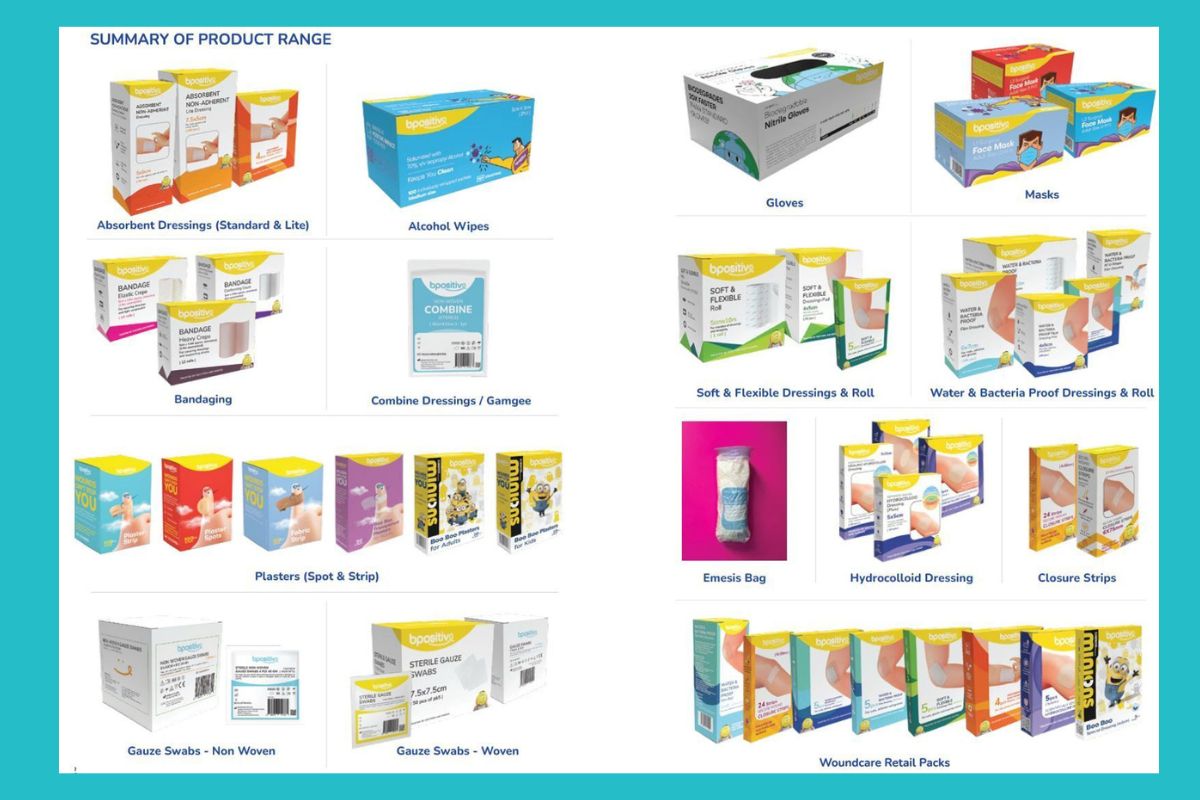 Bpositive รุกตลาดเฮลท์แคร์ไทยตั้งเป้ายอดขายโต 2 เท่าใน 2 ปี