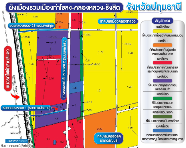 ผังเมือง