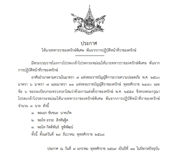 โปรดเกล้าฯ ให้นายทหารราชองครักษ์พิเศษ พ้นจาการปฏิบัติหน้าที่ 3 นาย