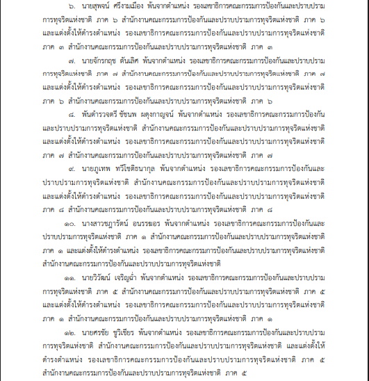 ราชกิจจาฯประกาศ แต่งตั้งข้าราชการระดับสูง สำนักงาน ป.ป.ช. 13 ราย