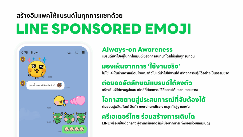 LINE-อีโมจิ