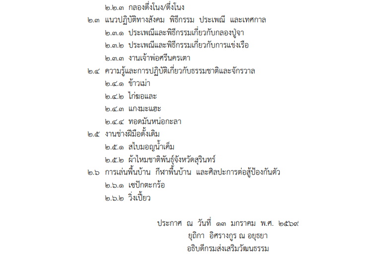 ราชกิจจาฯประกาศ ขึ้นทะเบียน มรดกภูมิปัญญาทางวัฒนธรรมใหม่ 28 รายการ