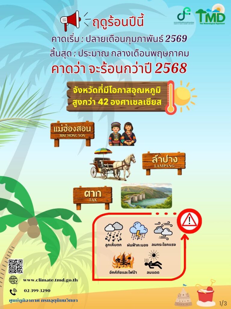 ฤดูร้อน 2569